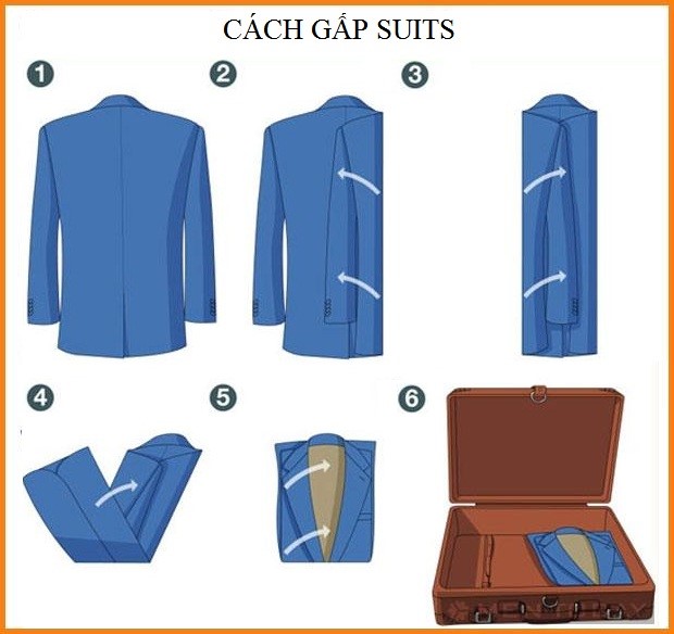 CÁCH GẤP SUITS VÀ SHIRT